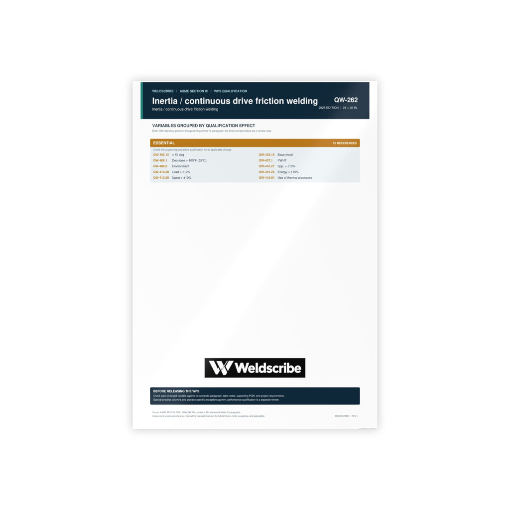 QW-262 friction welding qualification variables poster for ASME Section IX – product view 4