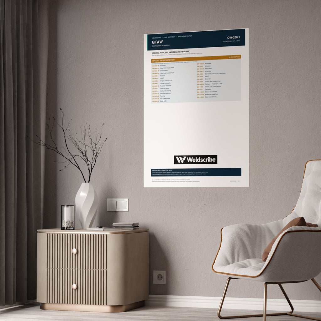 QW-256.1 GTAW special processes qualification variables poster – product view 12