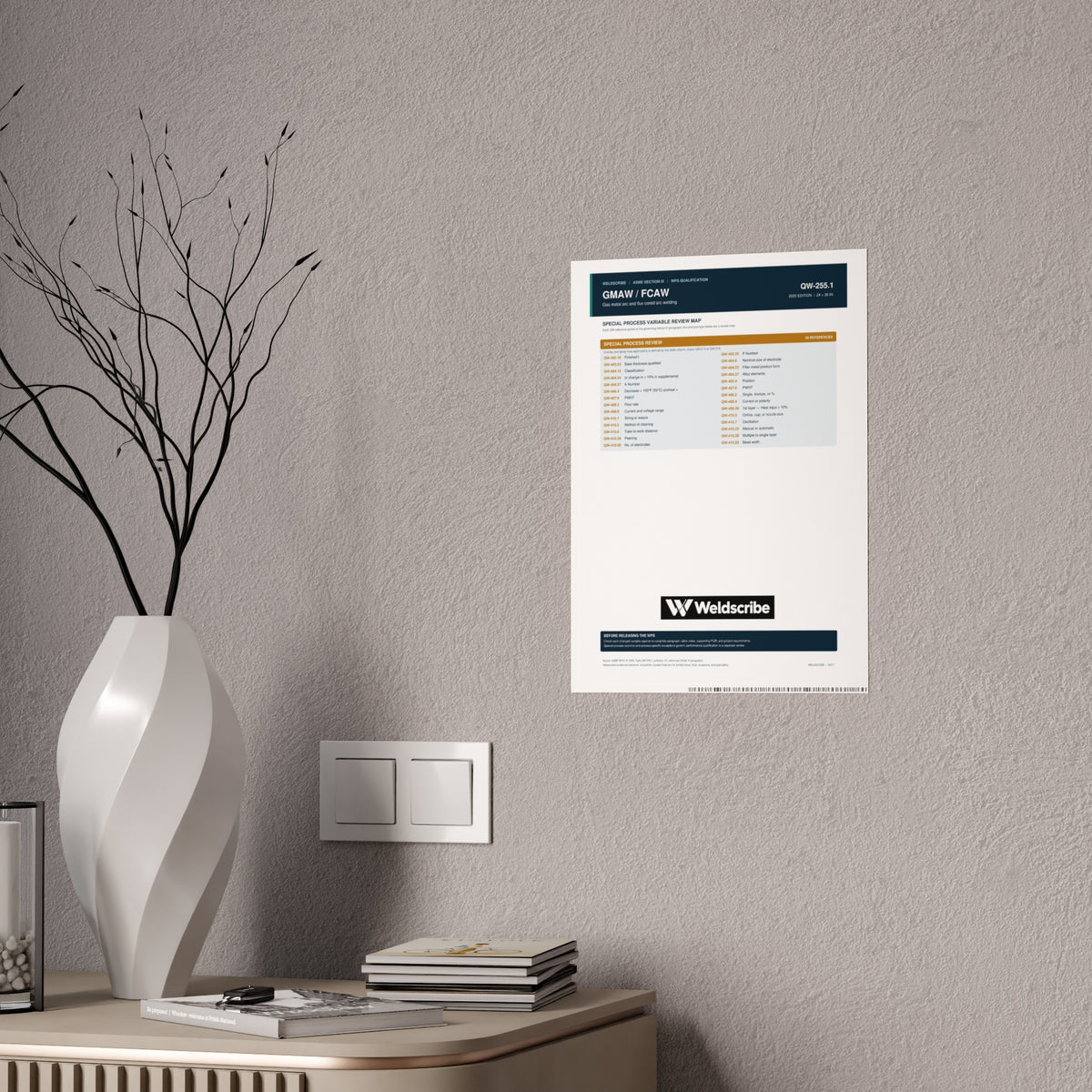 QW-255.1 GMAW FCAW special processes qualification variables poster – product view 6