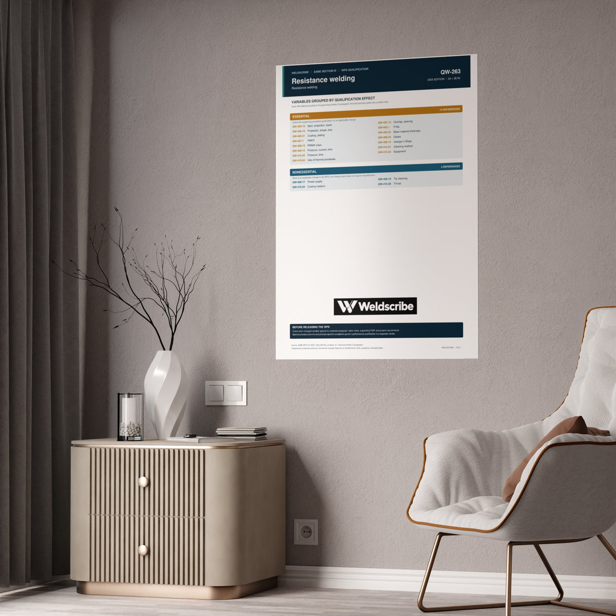 QW-263 resistance welding qualification variables poster for ASME Section IX – product view 12