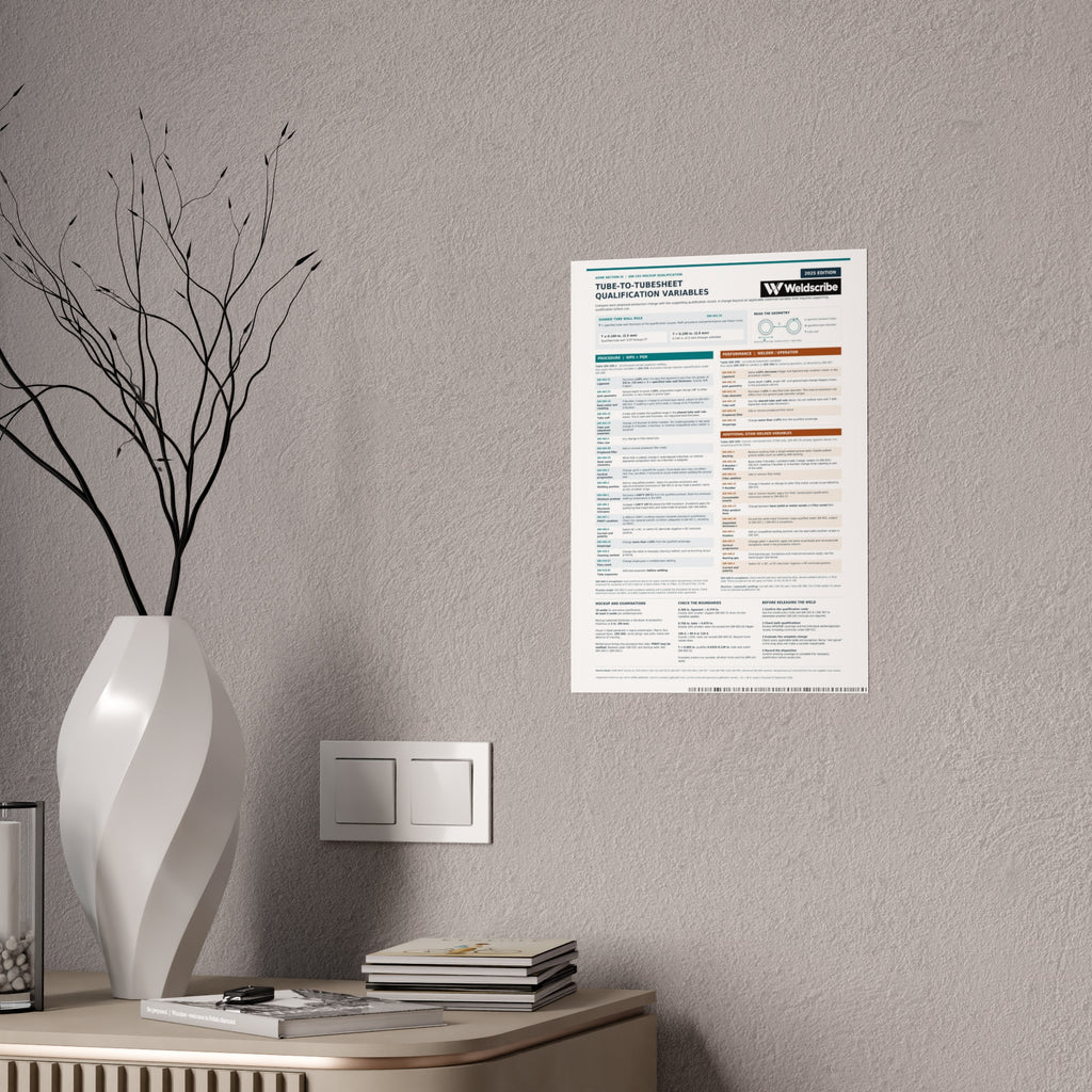 QW-193 tube-to-tubesheet qualification variables poster for ASME Section IX – product view 2