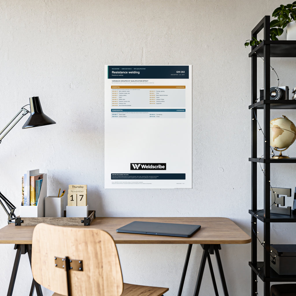 QW-263 resistance welding qualification variables poster for ASME Section IX – product view 9