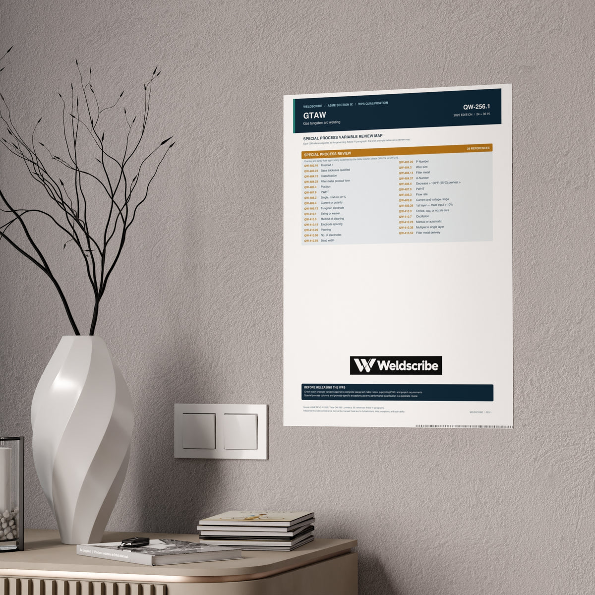 QW-256.1 GTAW special processes qualification variables poster – product view 8