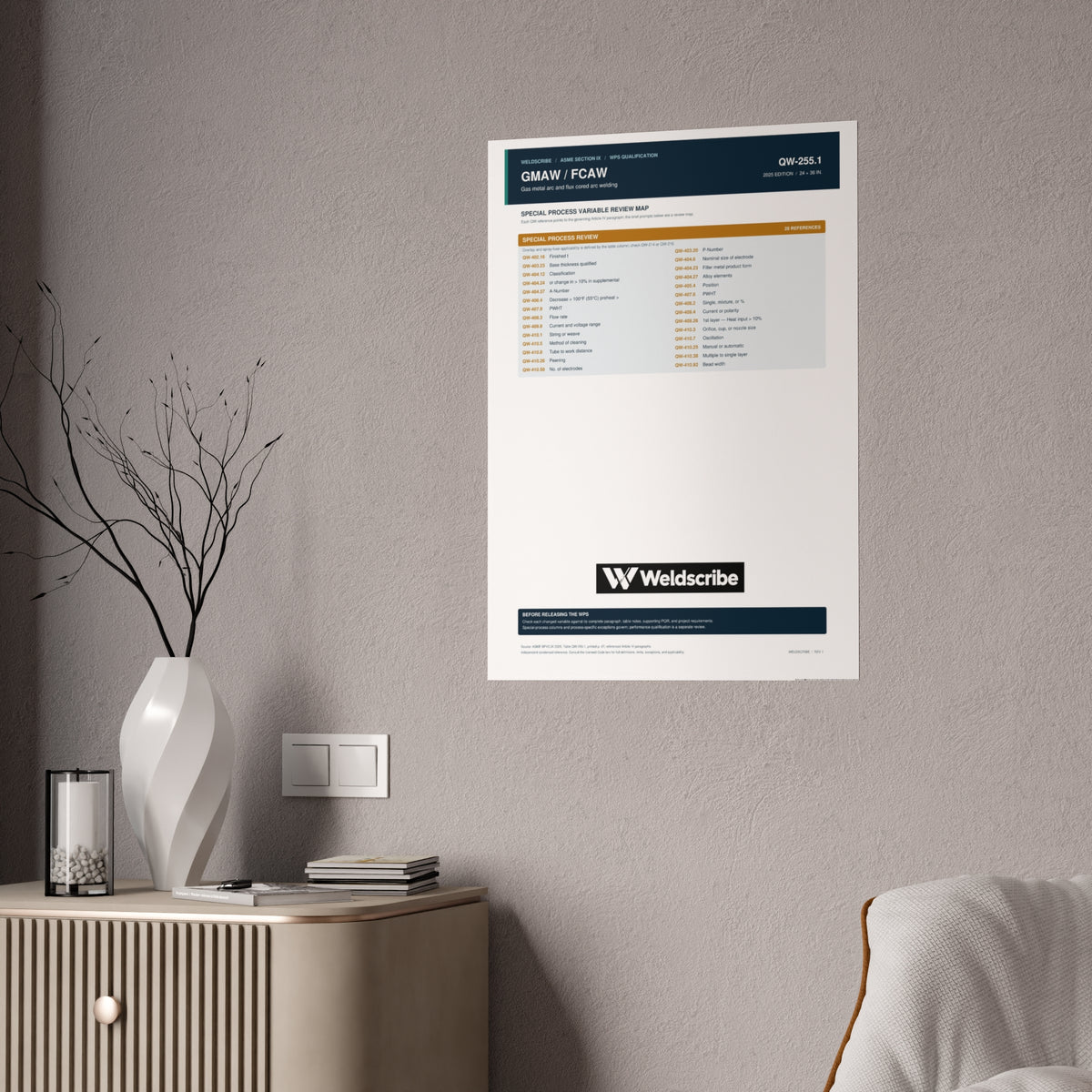 QW-255.1 GMAW FCAW special processes qualification variables poster – product view 10