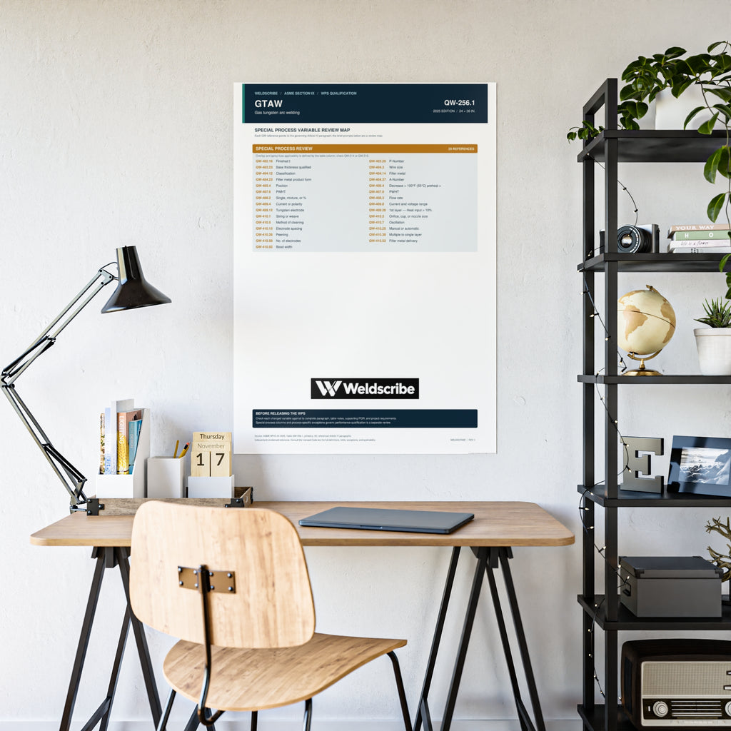 QW-256.1 GTAW special processes qualification variables poster – product view 11