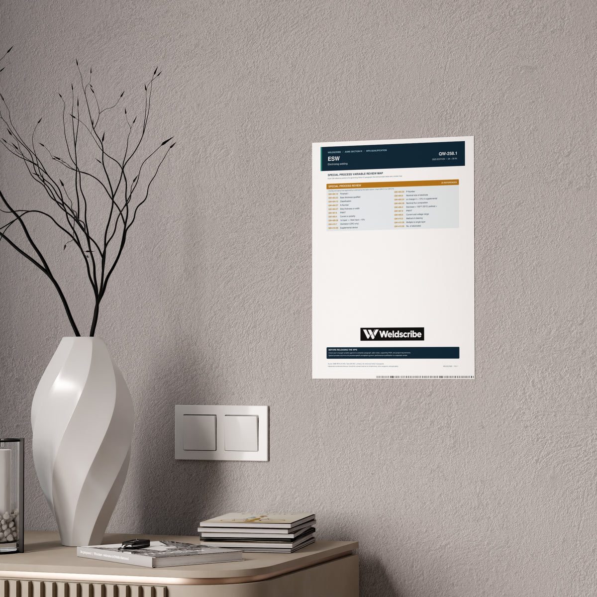 QW-264.1 laser beam welding special processes qualification variables poster – product view 6
