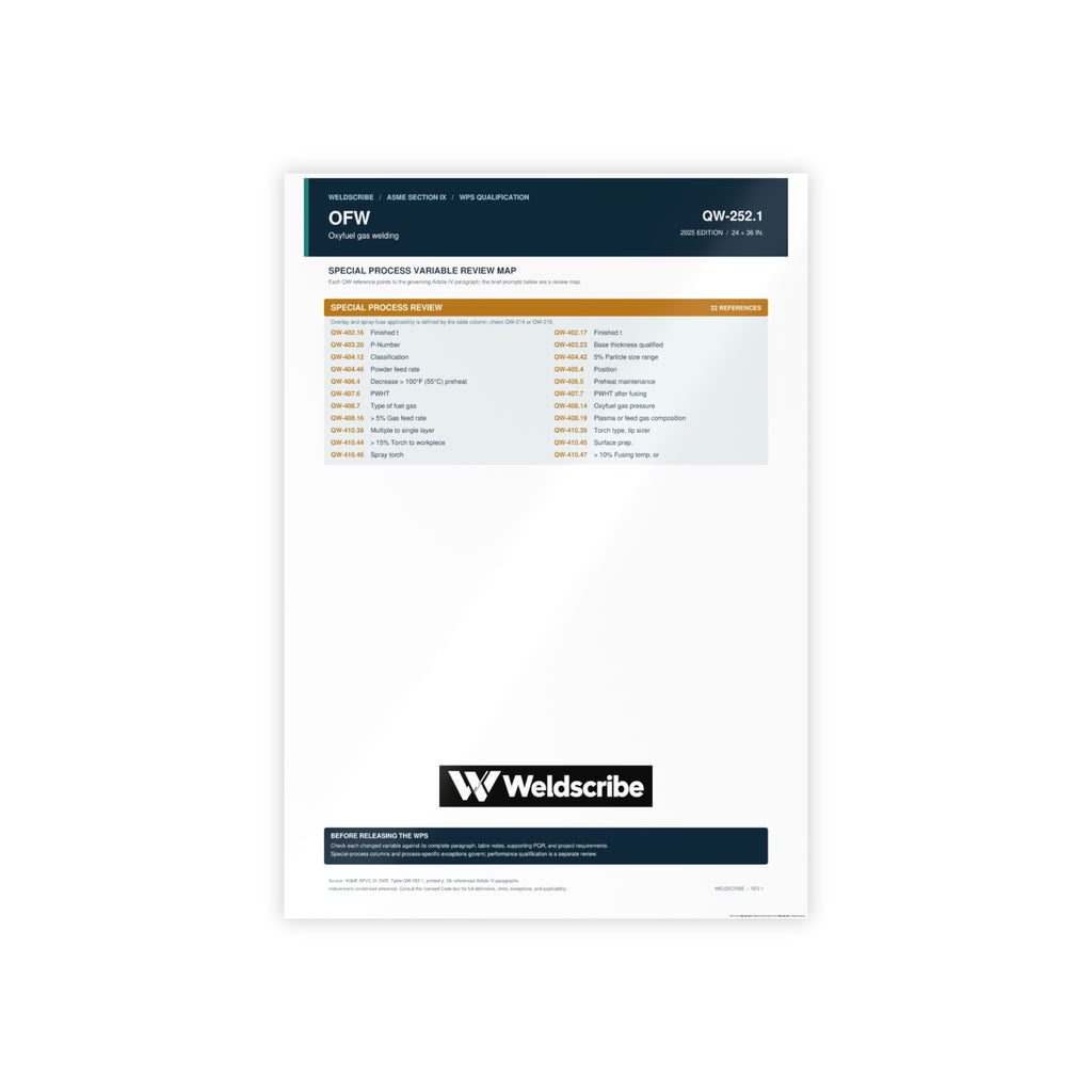 QW-252.1 OFW special processes qualification variables poster – product view 3