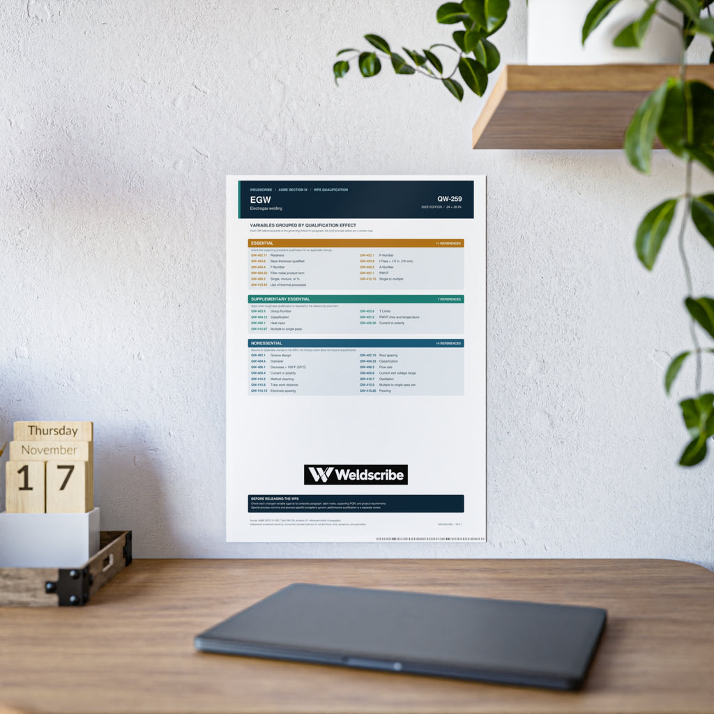 QW-259 electrogas welding qualification variables poster – product view 7