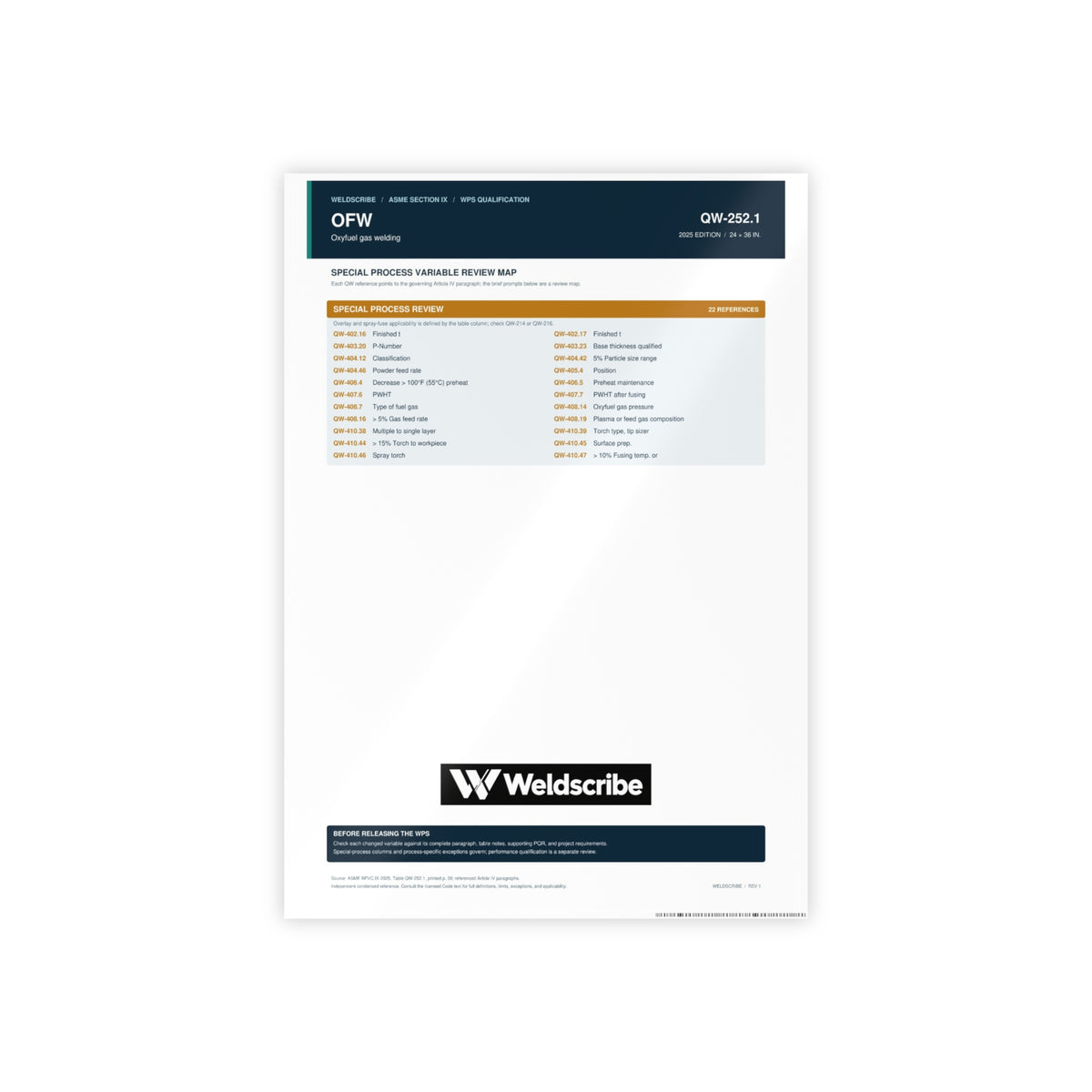QW-252.1 OFW special processes qualification variables poster – product view 2