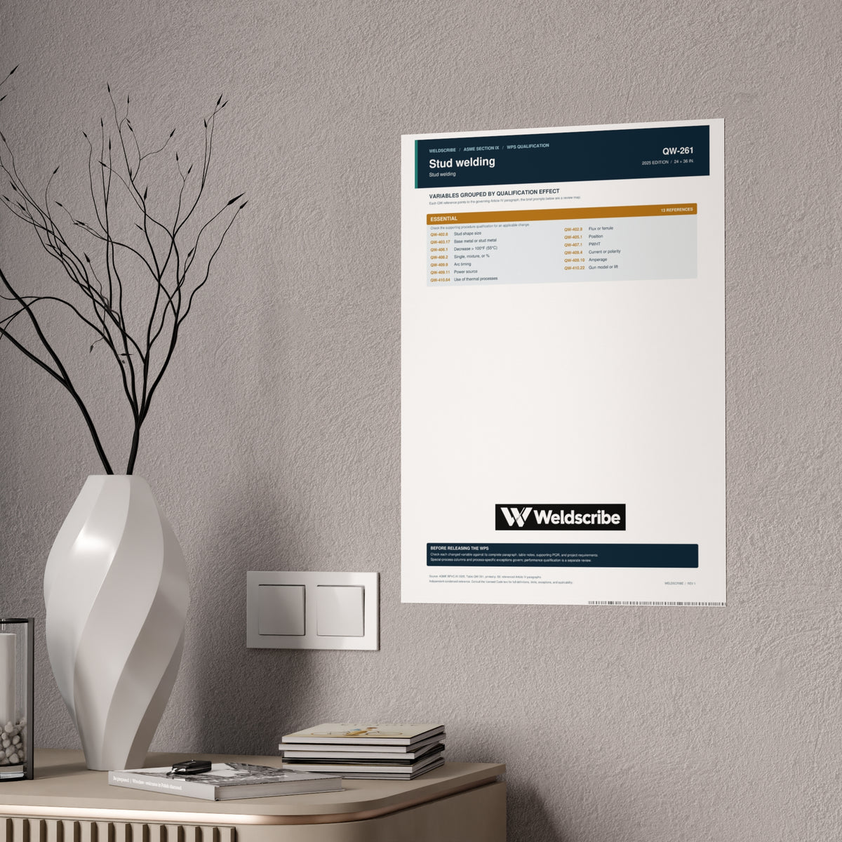 QW-261 stud welding qualification variables poster for ASME Section IX – product view 8