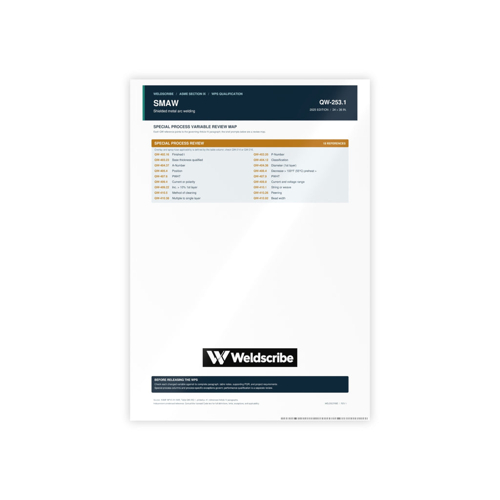 QW-253.1 SMAW special processes glossy reference poster