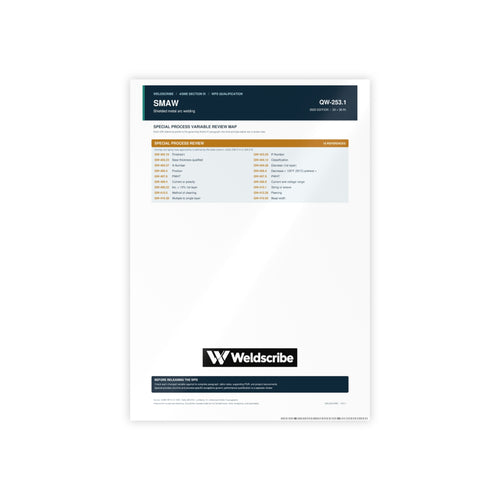 QW-253.1 SMAW special processes glossy reference poster