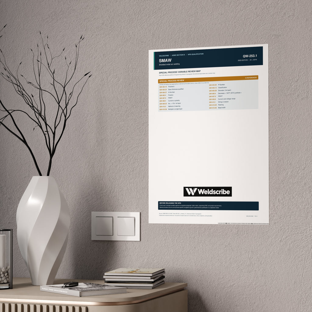 QW-253.1 SMAW special processes qualification variables poster – product view 8