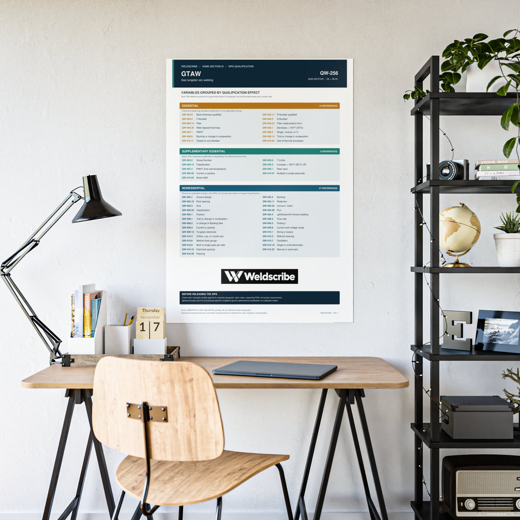 QW-256 GTAW qualification variables poster for ASME Section IX – product view 11