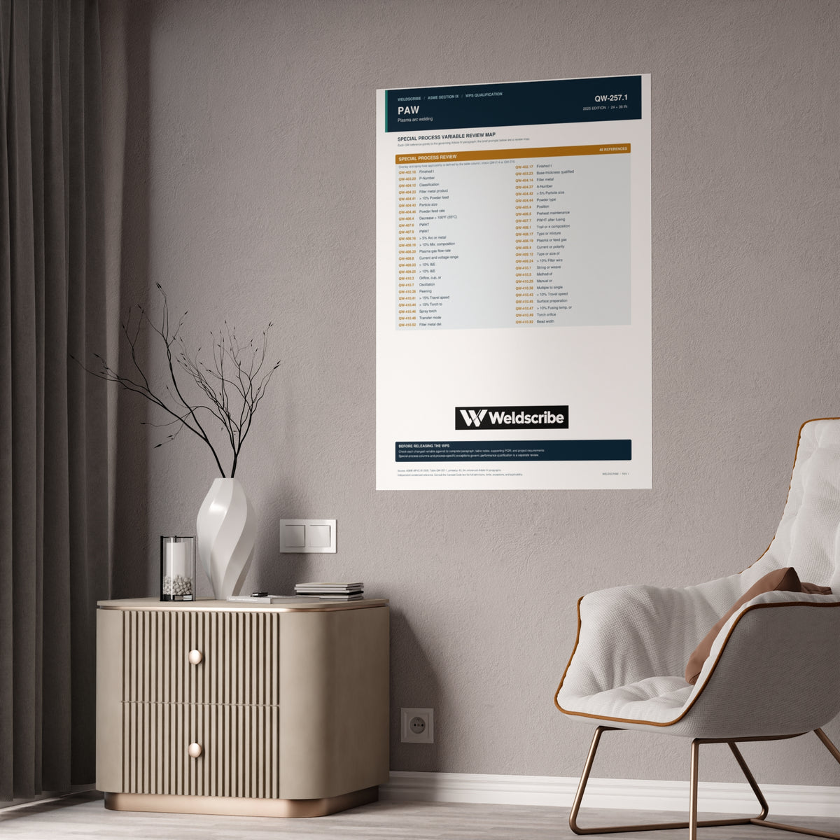 QW-257.1 PAW special processes qualification variables poster – product view 12