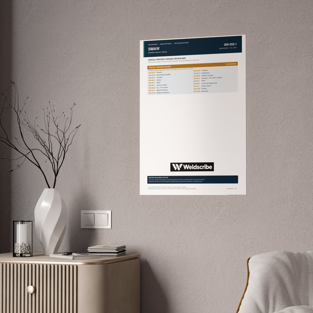 QW-253.1 SMAW special processes qualification variables poster – product view 10