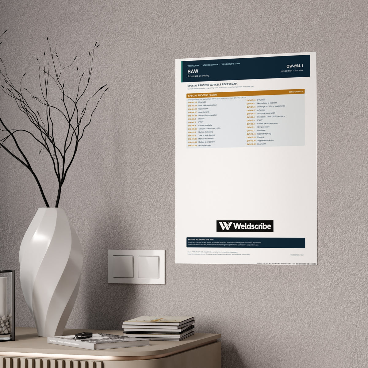 QW-254.1 SAW special processes qualification variables poster – product view 8