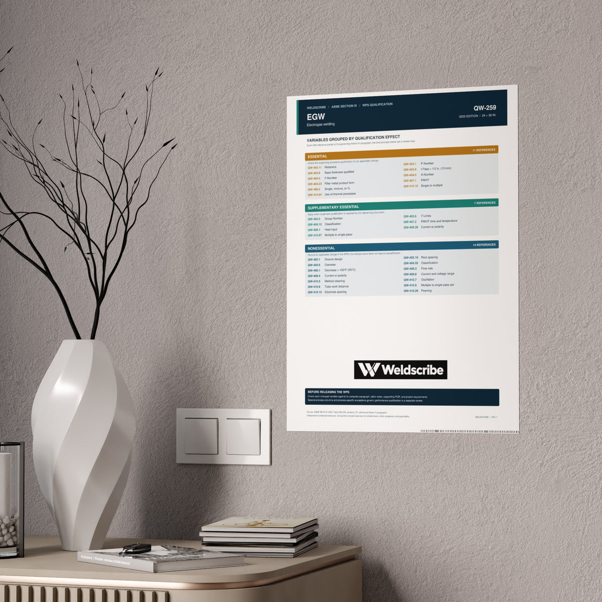 QW-259 electrogas welding qualification variables poster – product view 8
