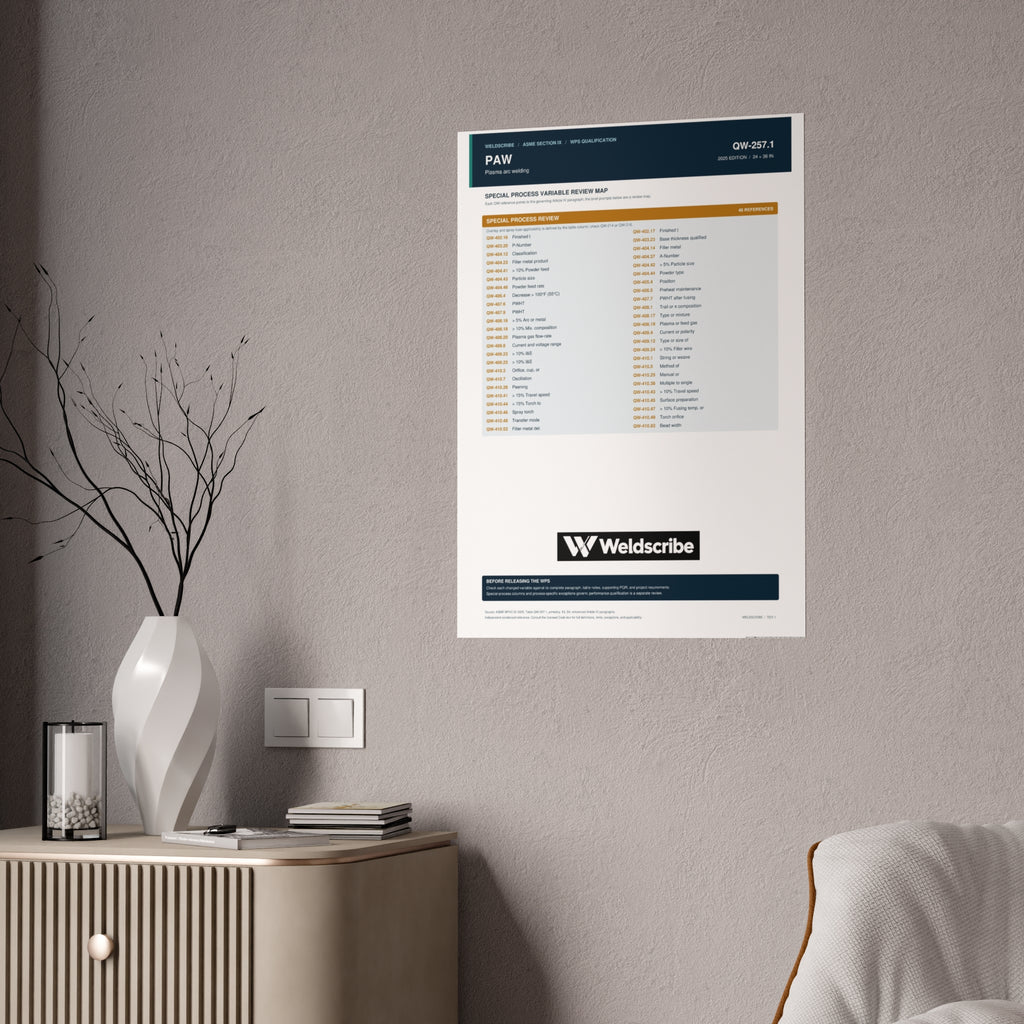 QW-257.1 PAW special processes qualification variables poster – product view 10