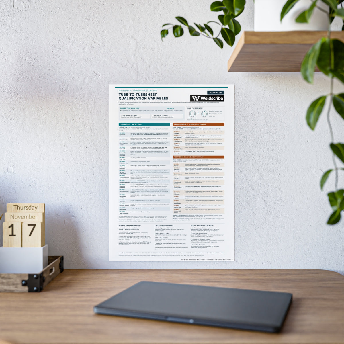 QW-193 tube-to-tubesheet qualification variables poster for ASME Section IX – product view 3