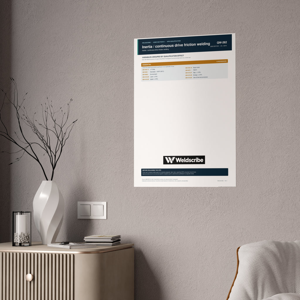 QW-262 friction welding qualification variables poster for ASME Section IX – product view 10