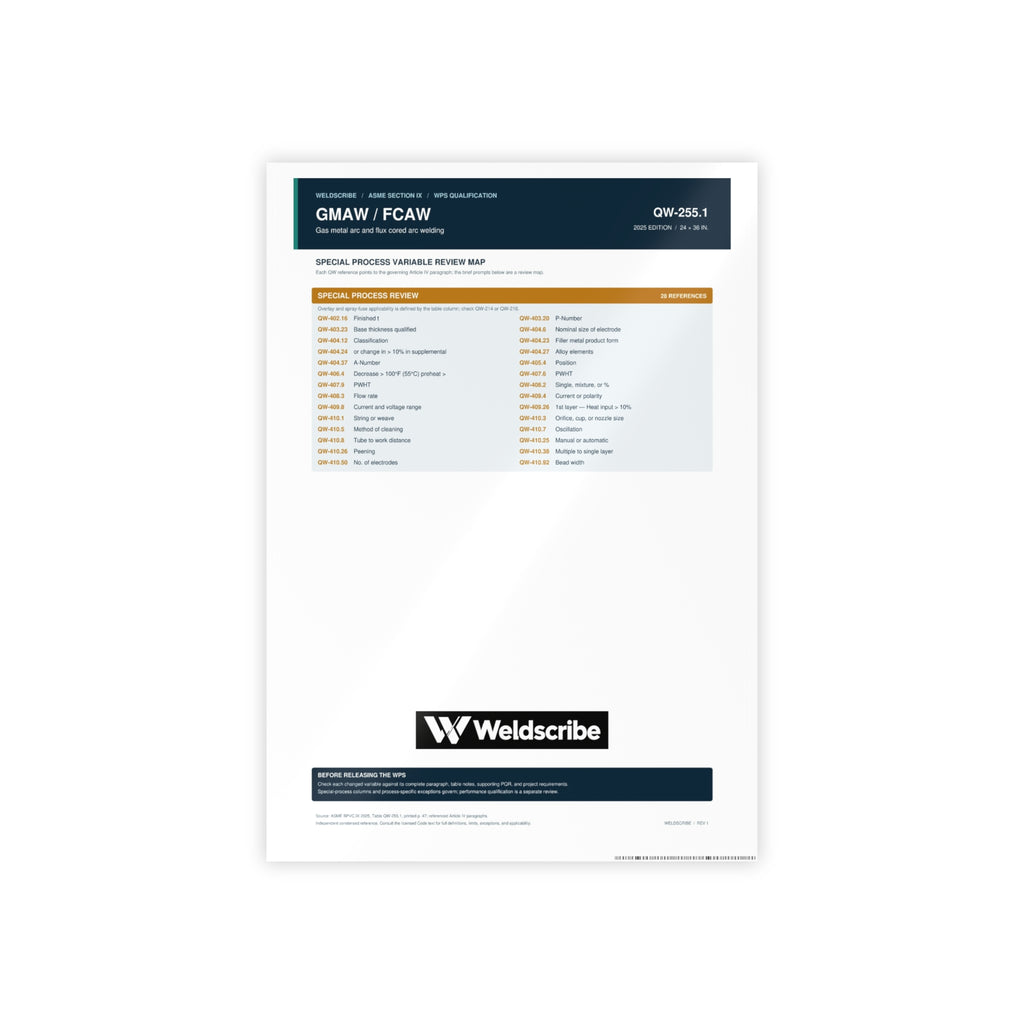 QW-255.1 GMAW FCAW special processes qualification variables poster – product view 2