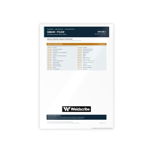 QW-255.1 GMAW FCAW special processes qualification variables poster – product view 2