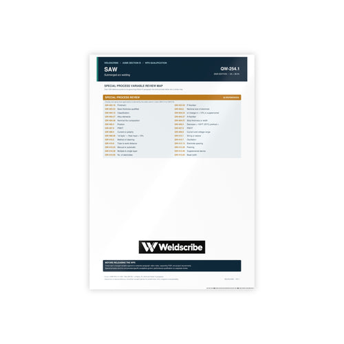 QW-254.1 SAW special processes qualification variables poster – product view 2