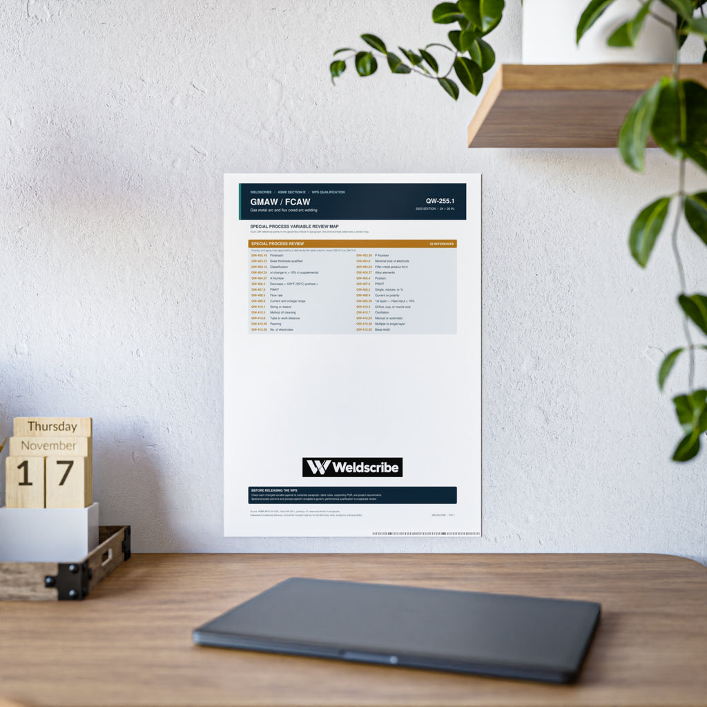 QW-255.1 GMAW FCAW special processes qualification variables poster – product view 7