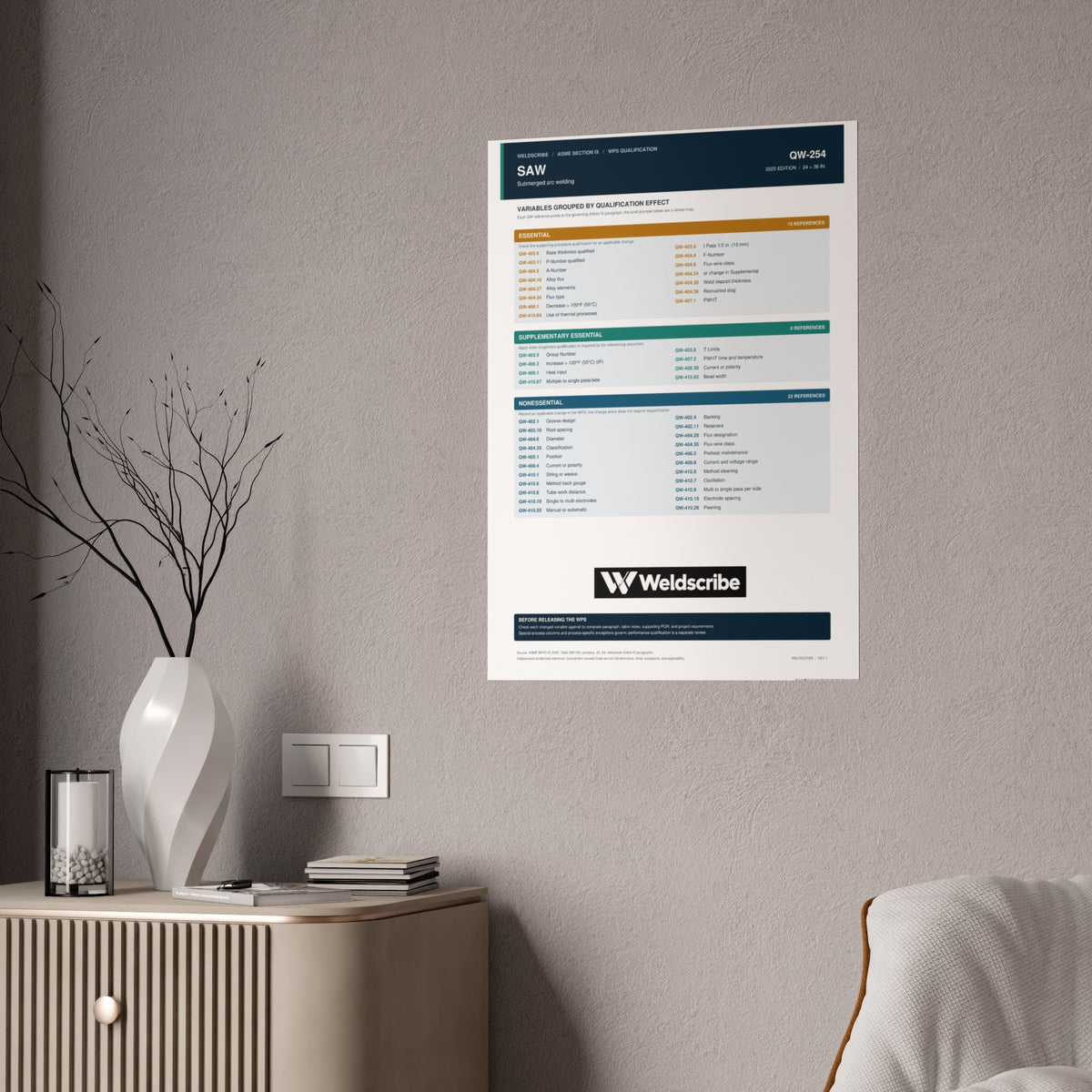 QW-254 submerged arc welding qualification variables poster – product view 10