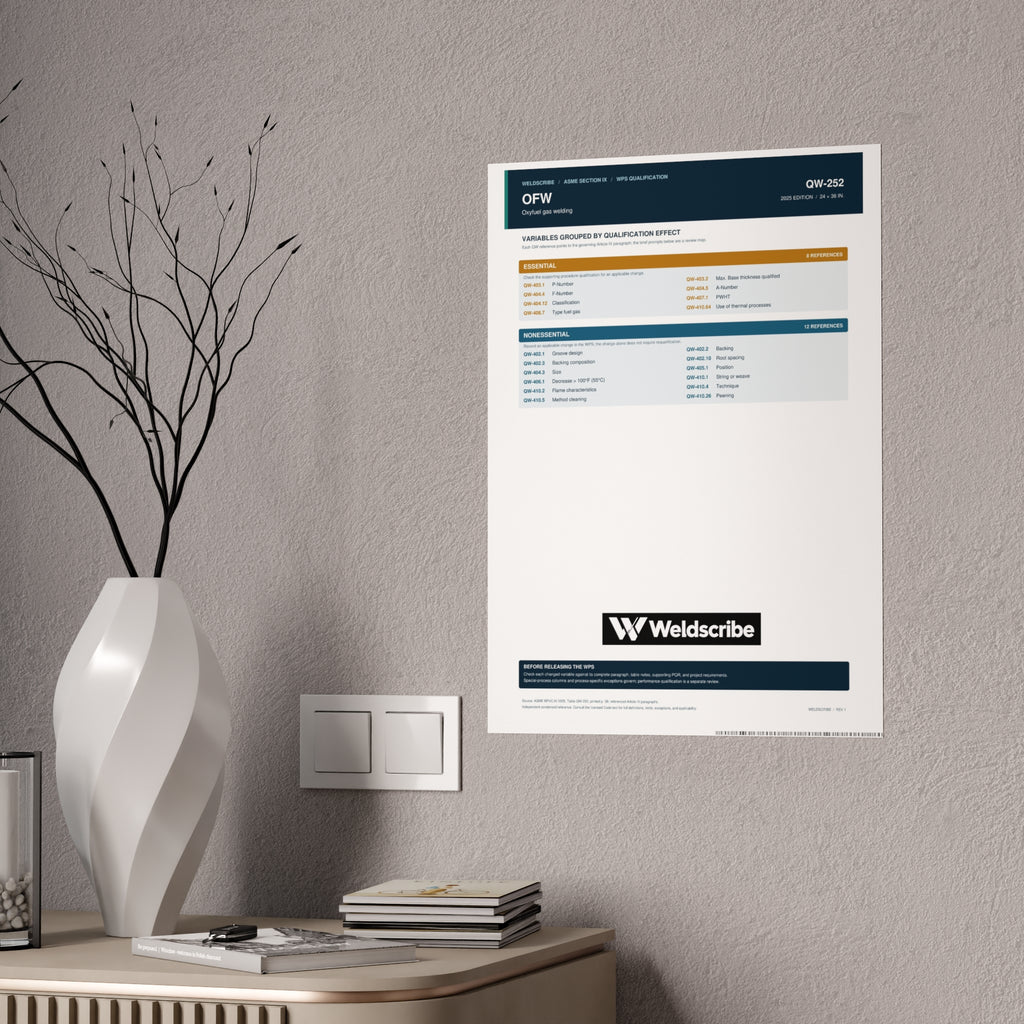 QW-252 oxyfuel gas welding qualification variables poster – product view 8