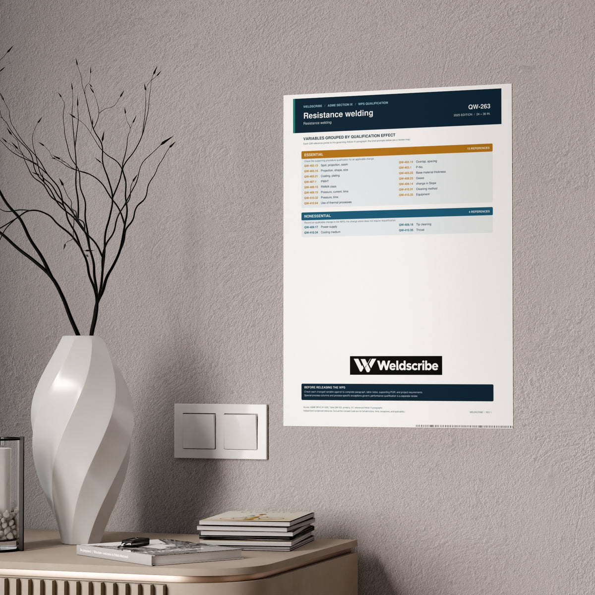 QW-263 resistance welding qualification variables poster for ASME Section IX – product view 8