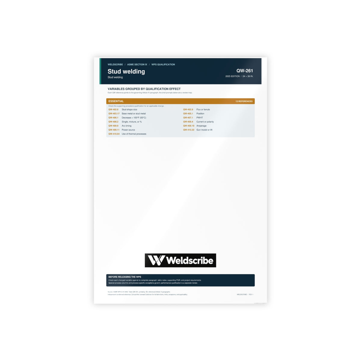 QW-261 stud welding qualification variables poster for ASME Section IX – product view 4