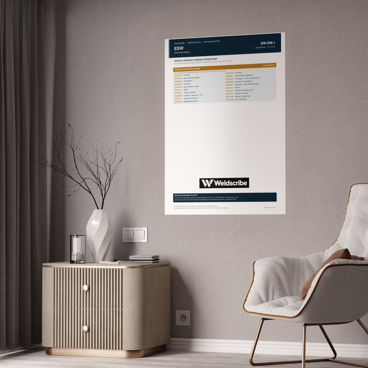 QW-258.1 ESW special processes qualification variables poster – product view 12