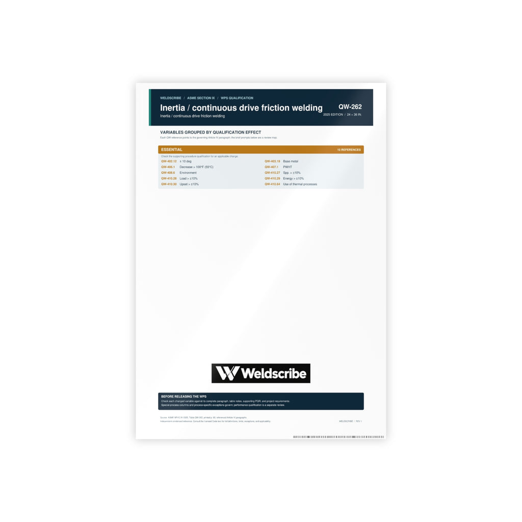QW-262 friction welding variables glossy reference poster
