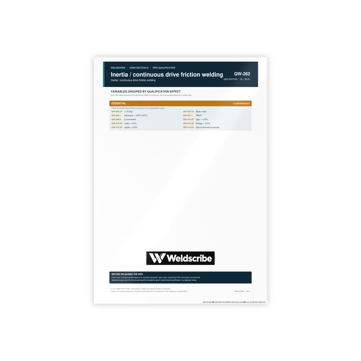 QW-262 friction welding variables glossy reference poster