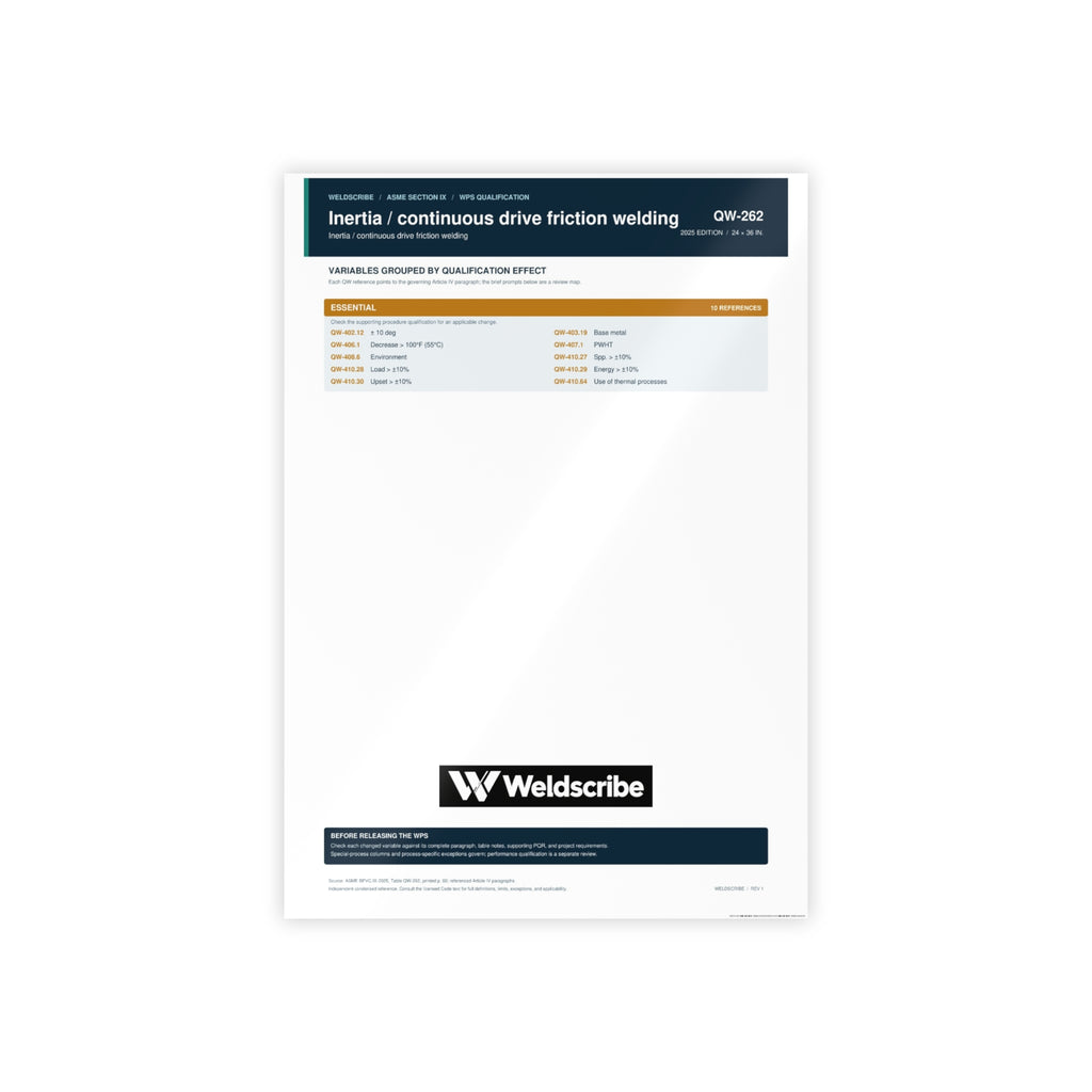 QW-262 friction welding qualification variables poster for ASME Section IX – product view 3