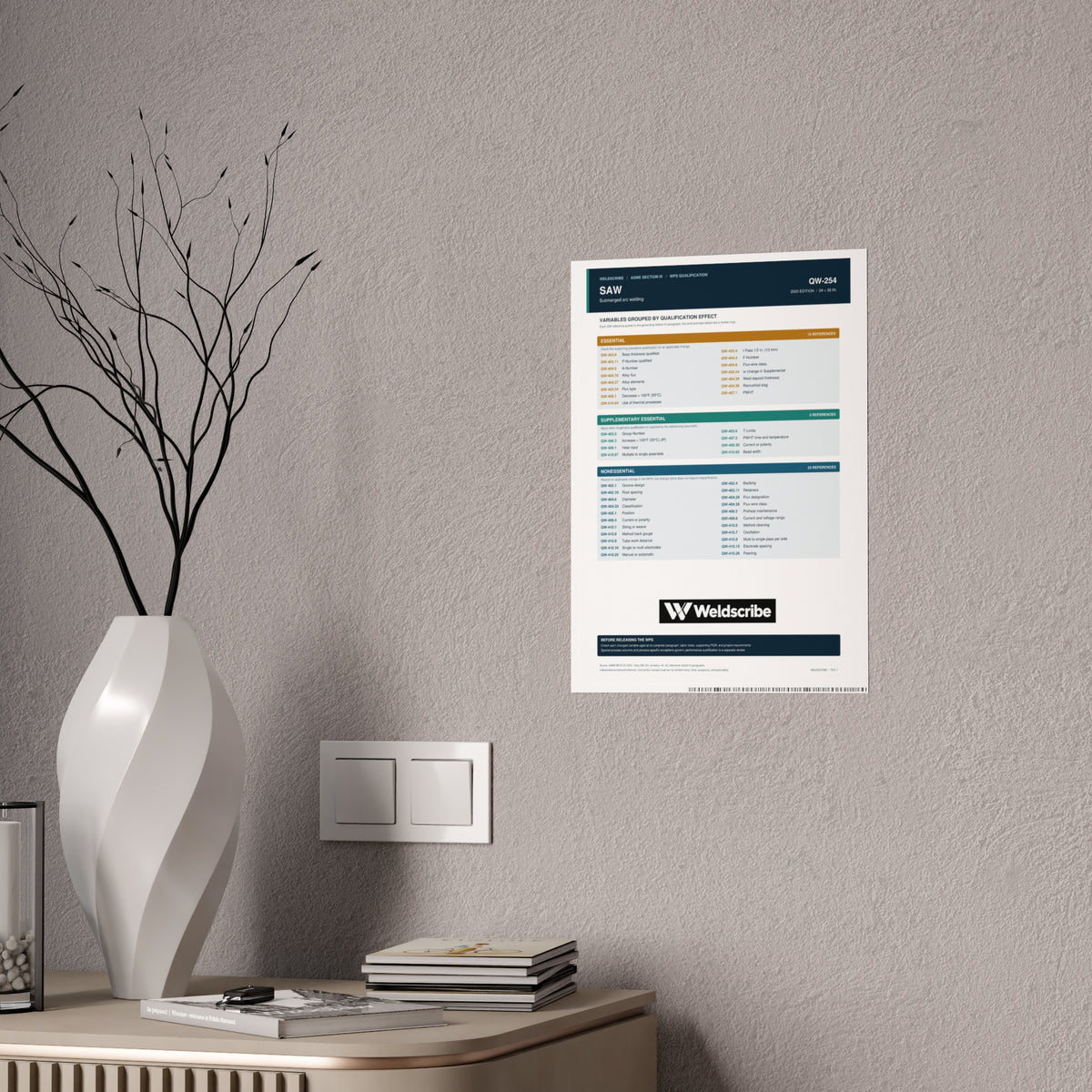 QW-254 submerged arc welding qualification variables poster – product view 6