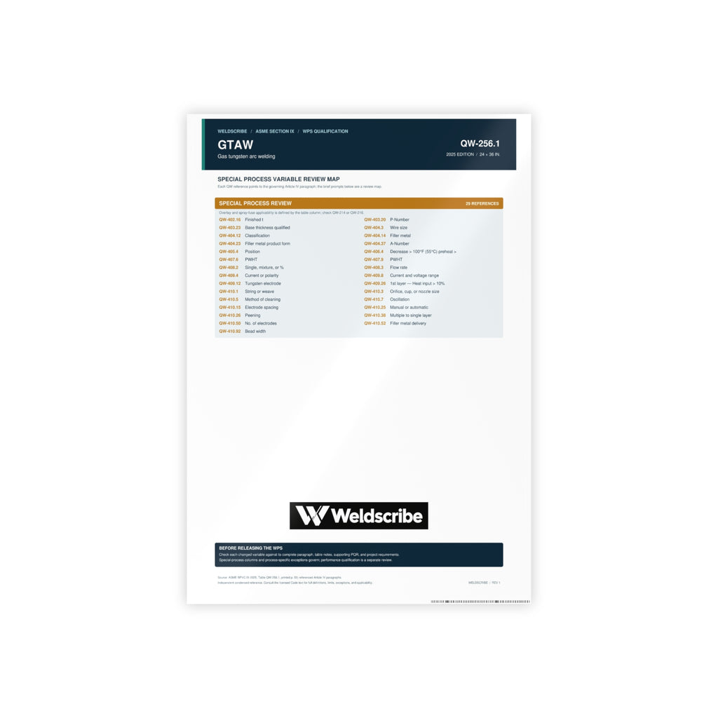QW-256.1 GTAW special processes qualification variables poster – product view 2