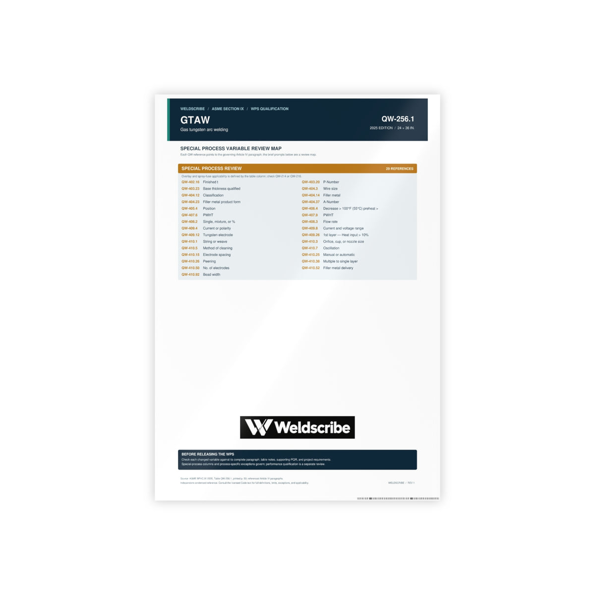 QW-256.1 GTAW special processes qualification variables poster – product view 2