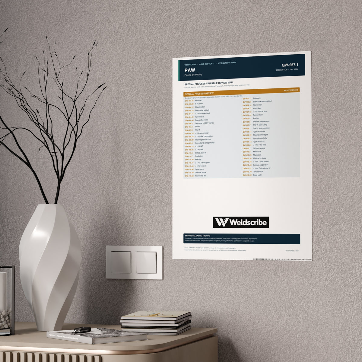 QW-257.1 PAW special processes qualification variables poster – product view 8