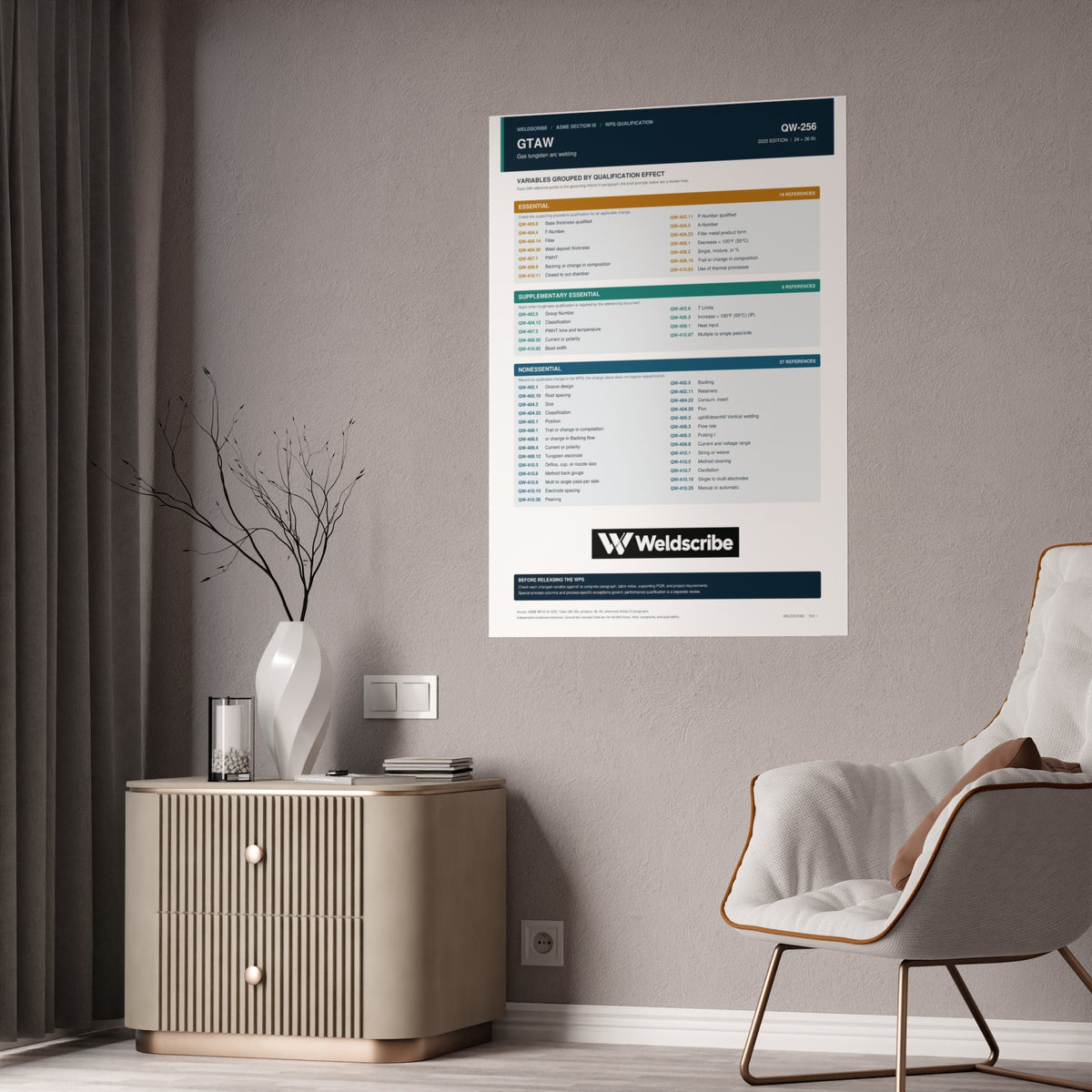 QW-256 GTAW qualification variables poster for ASME Section IX – product view 12