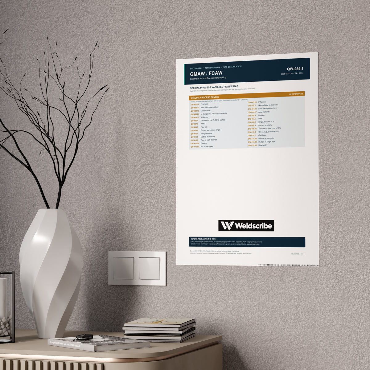 QW-255.1 GMAW FCAW special processes qualification variables poster – product view 8