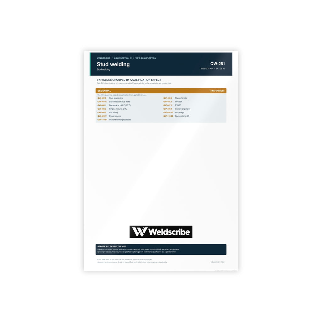 QW-261 stud welding qualification variables poster for ASME Section IX – product view 3
