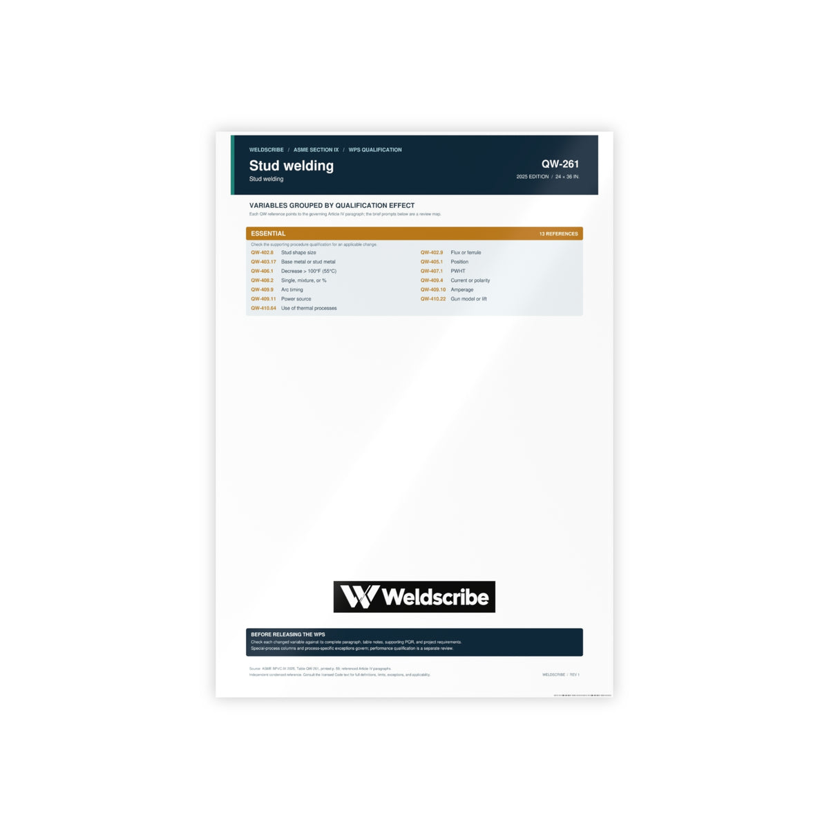 QW-261 stud welding qualification variables poster for ASME Section IX – product view 3