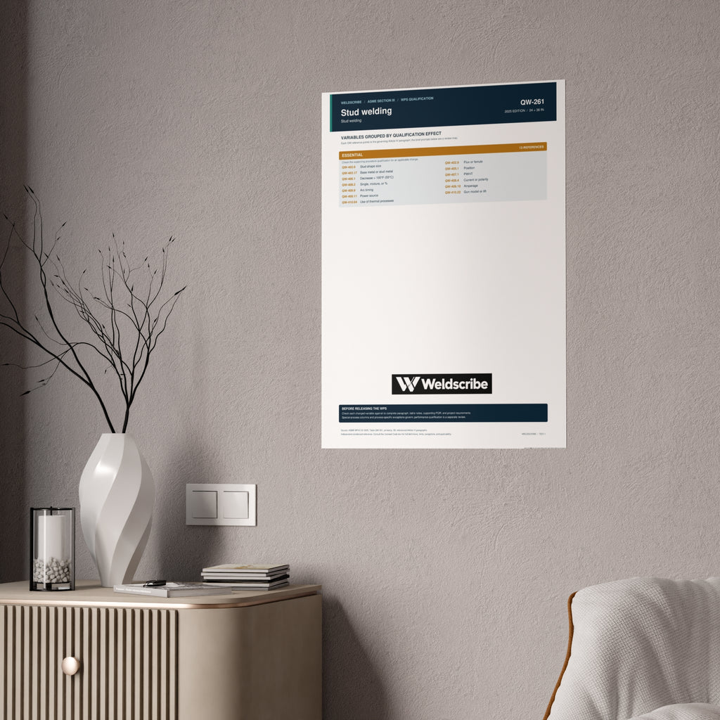 QW-261 stud welding qualification variables poster for ASME Section IX – product view 10