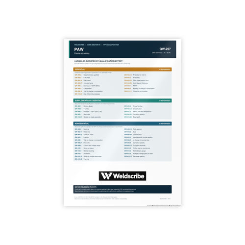 QW-257 plasma arc welding qualification variables poster – product view 2