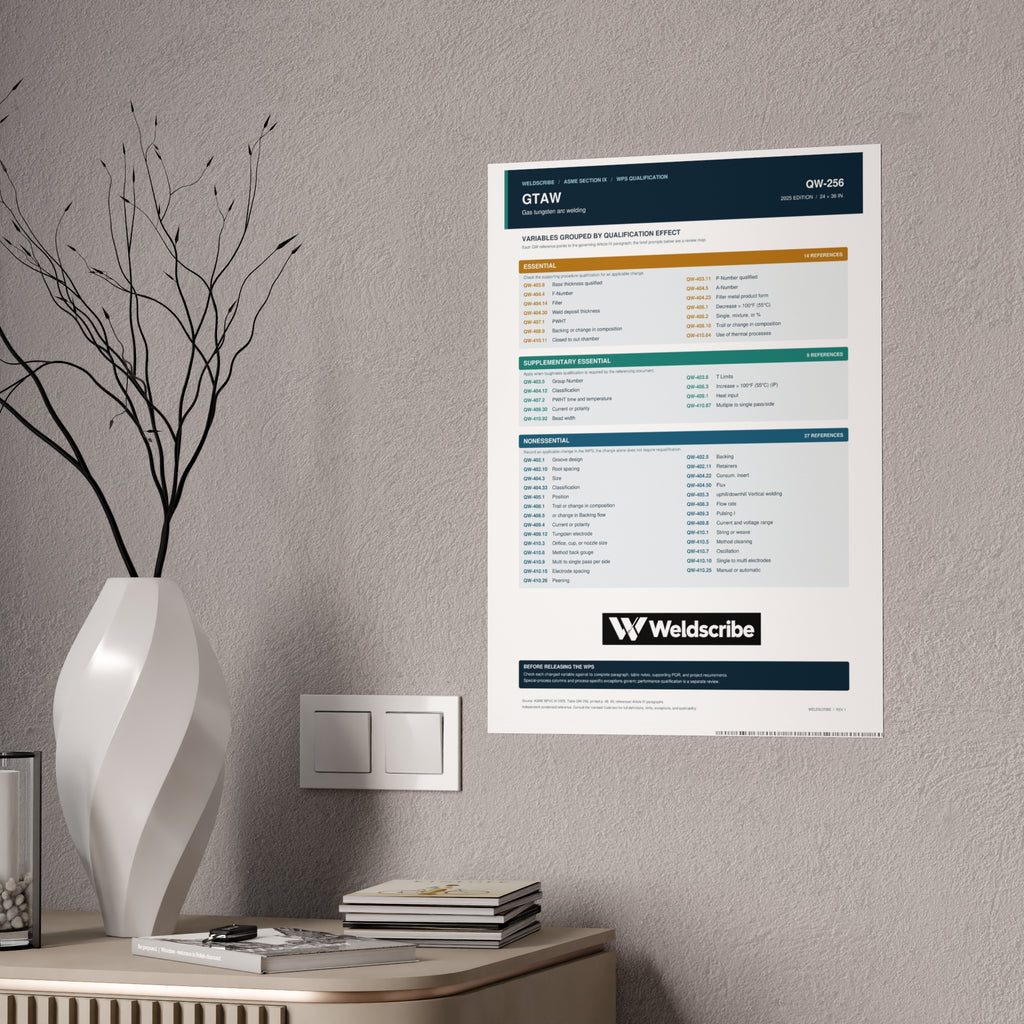 QW-256 GTAW qualification variables poster for ASME Section IX – product view 8