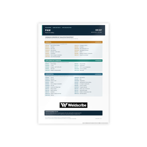 QW-257 plasma arc welding variables glossy reference poster