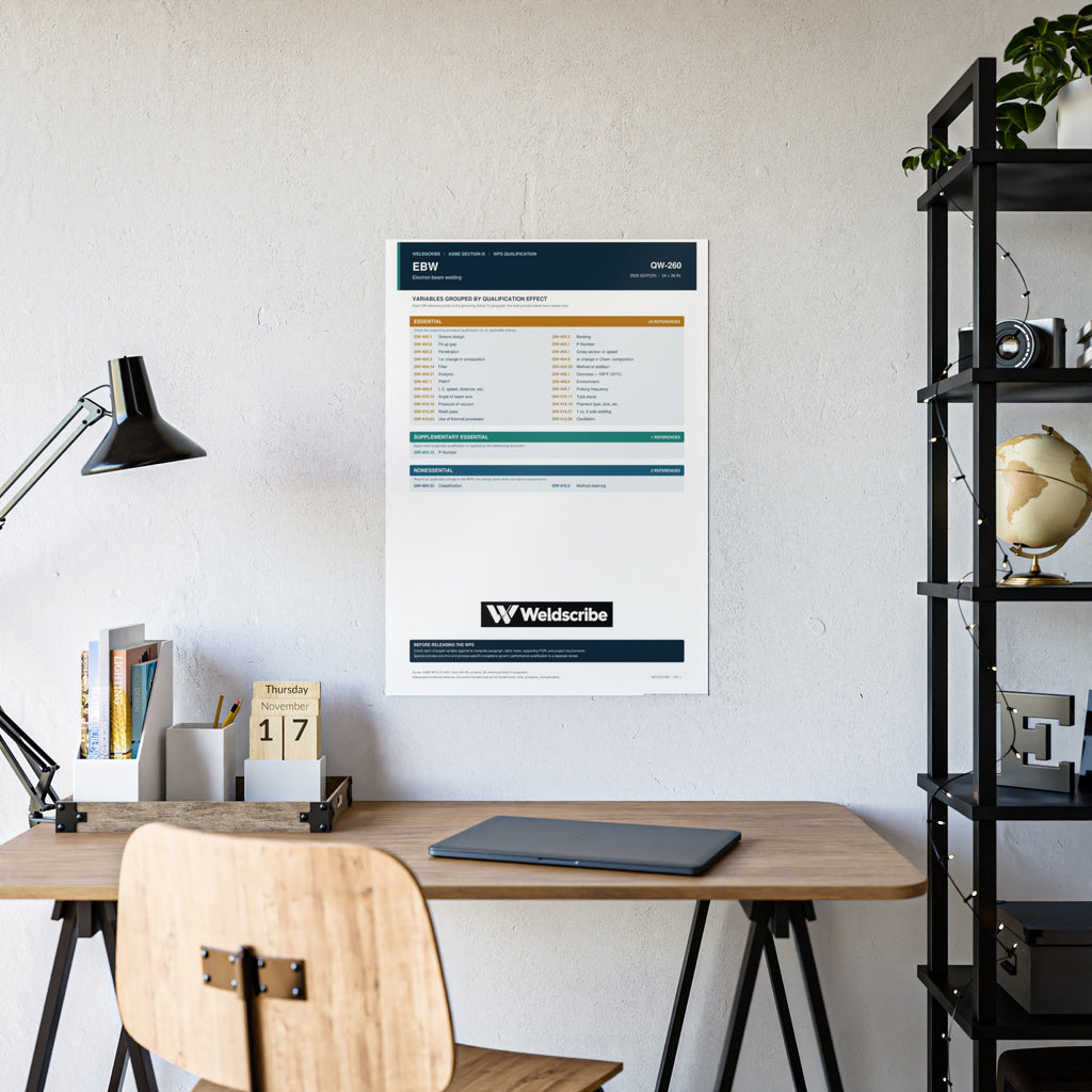 QW-260 electron beam welding qualification variables poster – product view 9